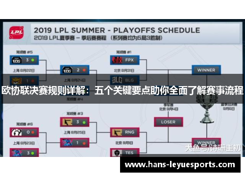 欧协联决赛规则详解：五个关键要点助你全面了解赛事流程