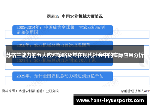 苏格兰能力的五大应对策略及其在现代社会中的实际应用分析